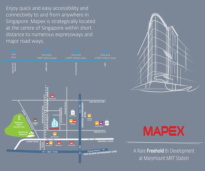 sitemap