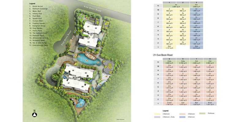 newlaunch.sg-siteplan