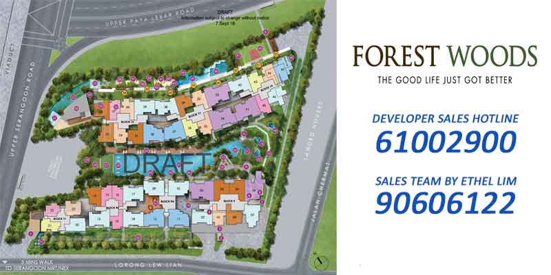 newlaunch-sg-forest-woods-sitemap