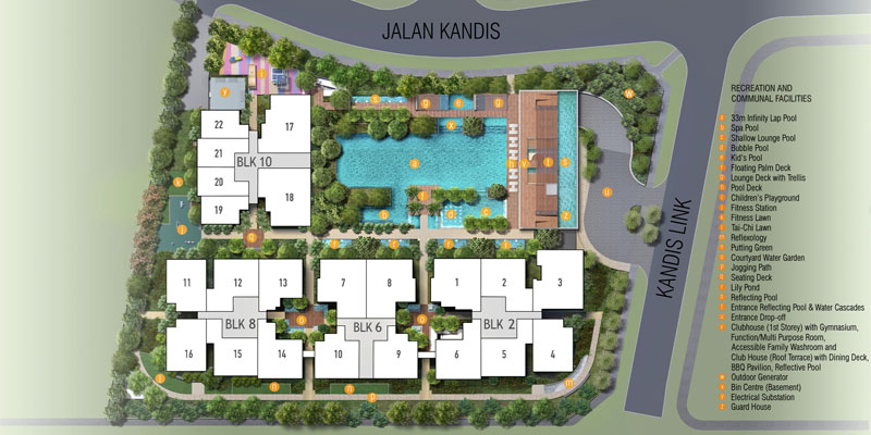 newlaunch.sg kandis residence sitemap