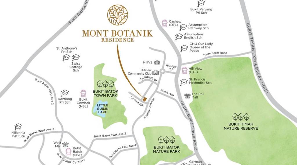 newlaunch.sg mont botanik residence locationmap