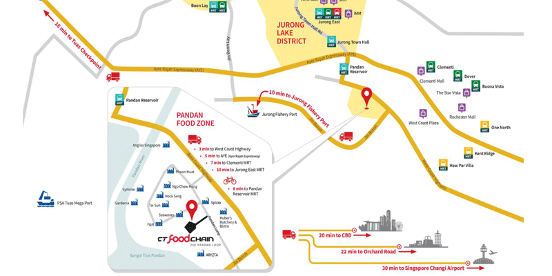 newlaunch.sg CT Food Chain location