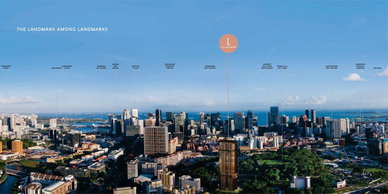 newlaunch.sg the landmark skyline