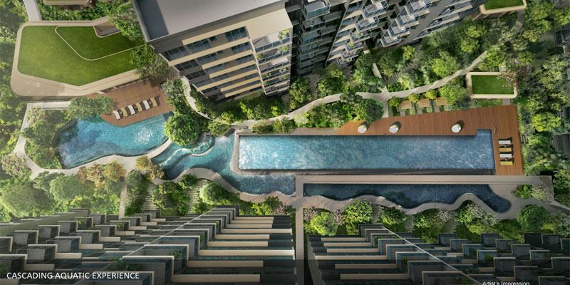 newlaunch.sg parktown residence top lap poolview