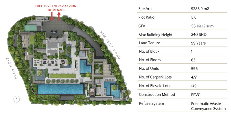 newlaunch.sg promenade peak sitemap